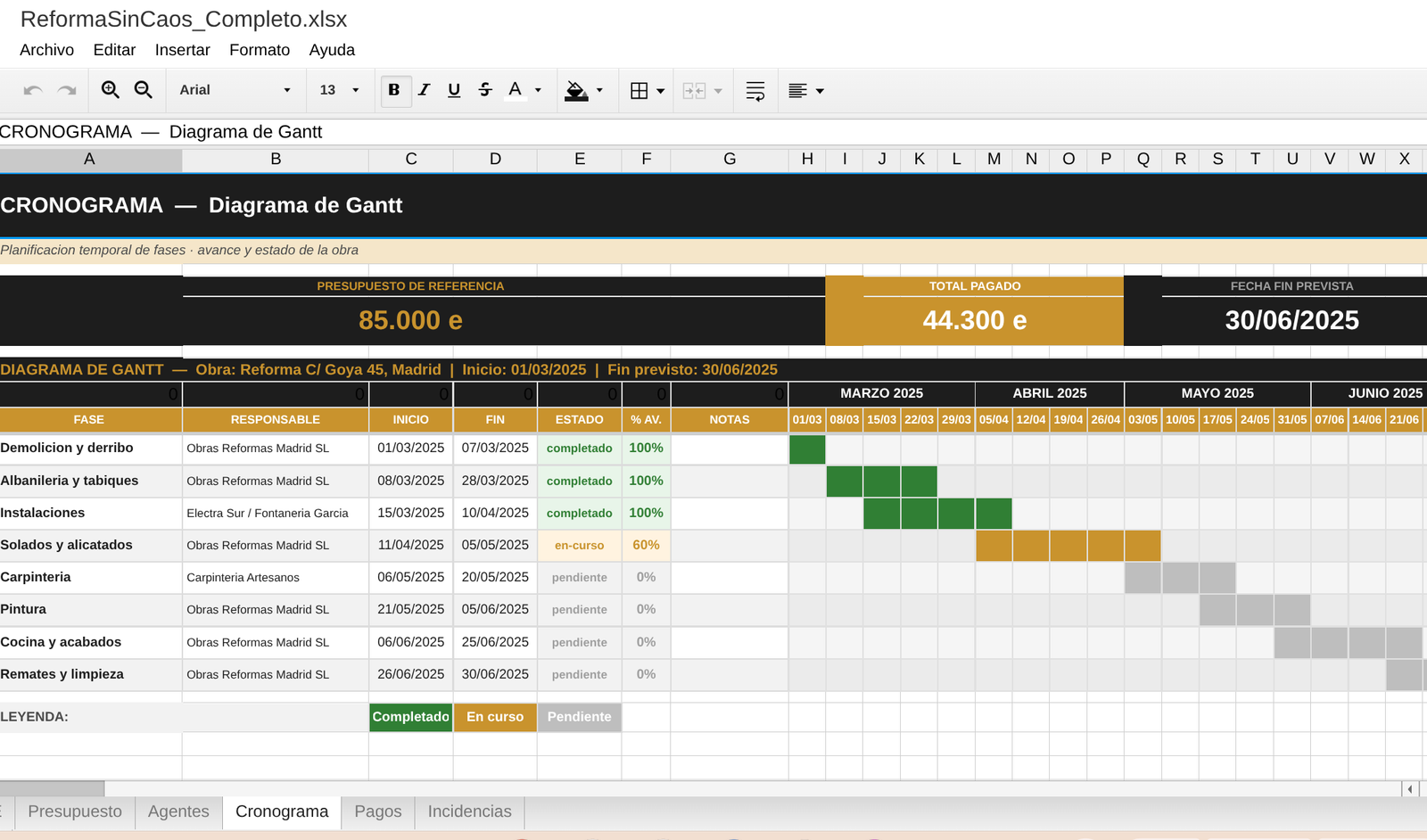 Excel cronograma Reforma Sin Caos